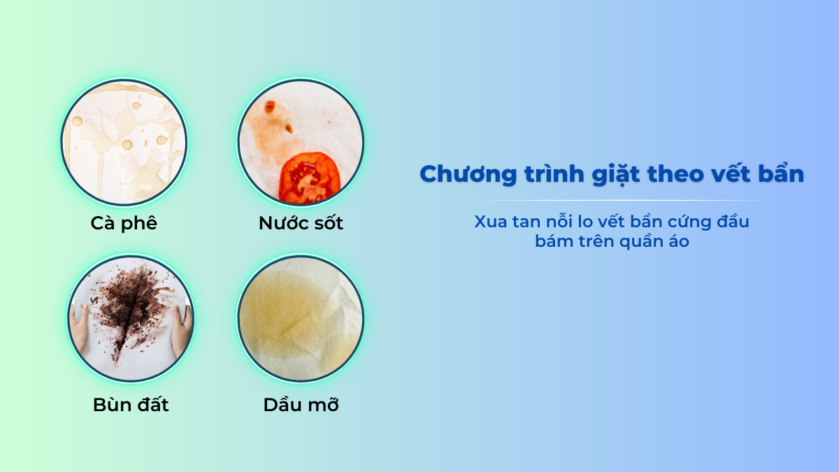 Chế độ giặt tối ưu cho từng vết bẩn