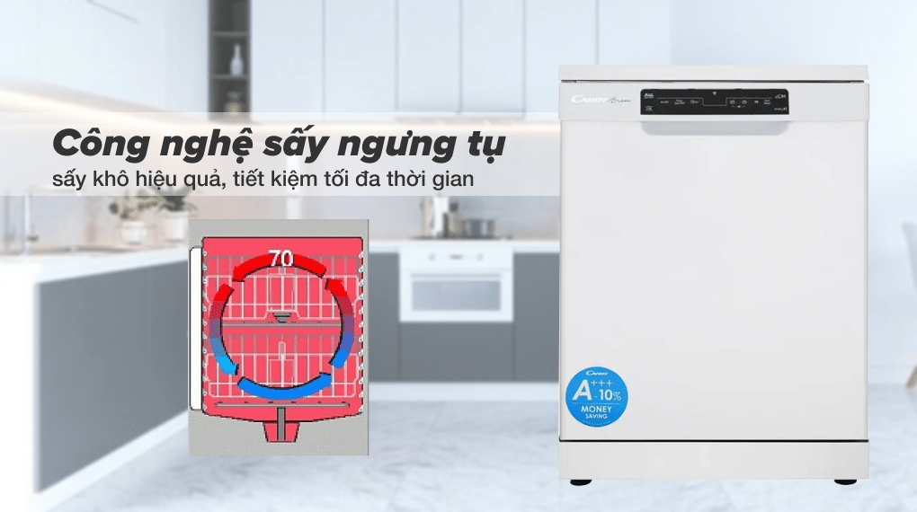 Chén đĩa khô nhanh hơn với chức năng sấy ngưng tụ