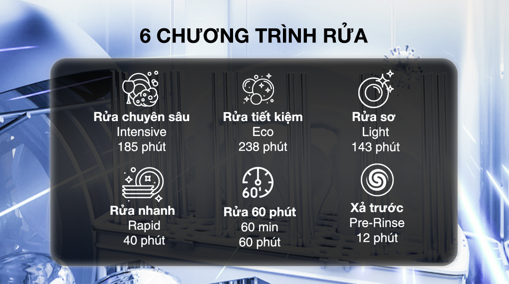 Máy rửa chén độc lập Galanz W45A3A401M-0E1