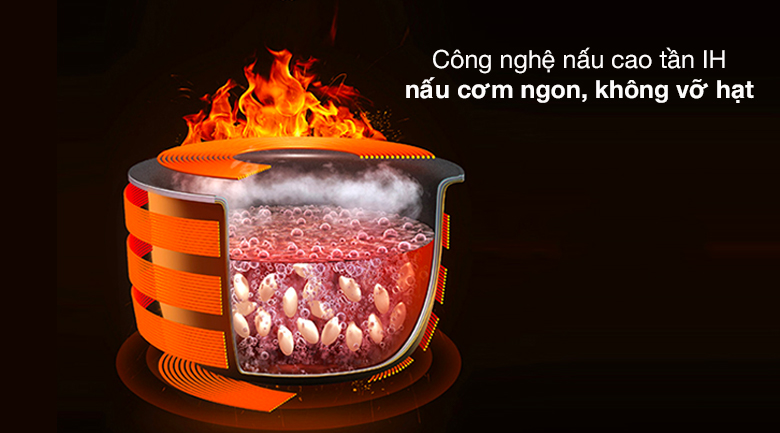 Nồi cơm điện cao tần Tiger 1.8 lít JKW-A18W - Công nghệ nấu cao tần IH