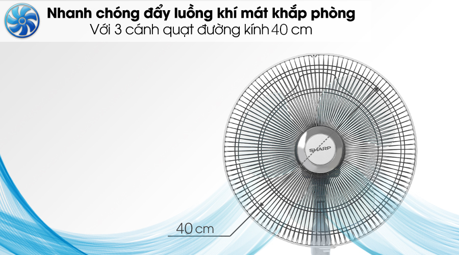Quạt lửng Sharp PJ-L40RV-WH - Cánh quạt