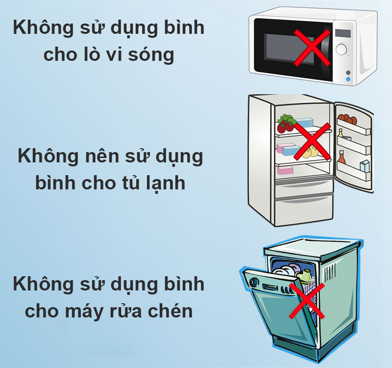 Lưu ý sử dụng bình giữ nhiệt