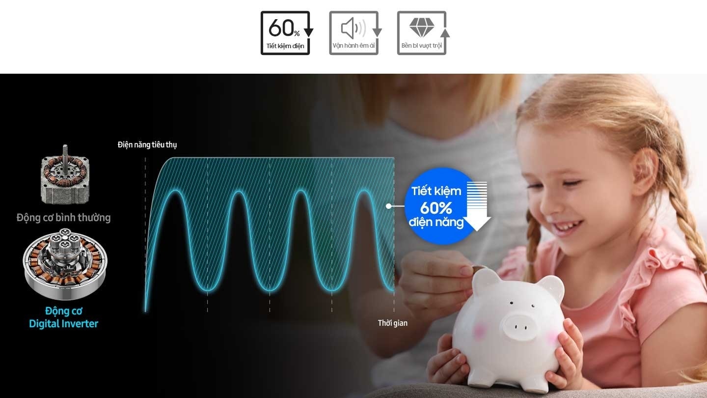 Vận hành êm ái, tiết kiệm điện