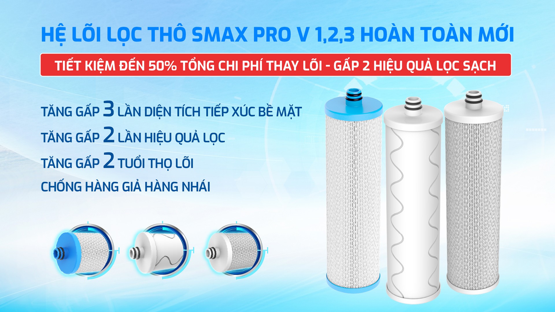 s88-promax-11
