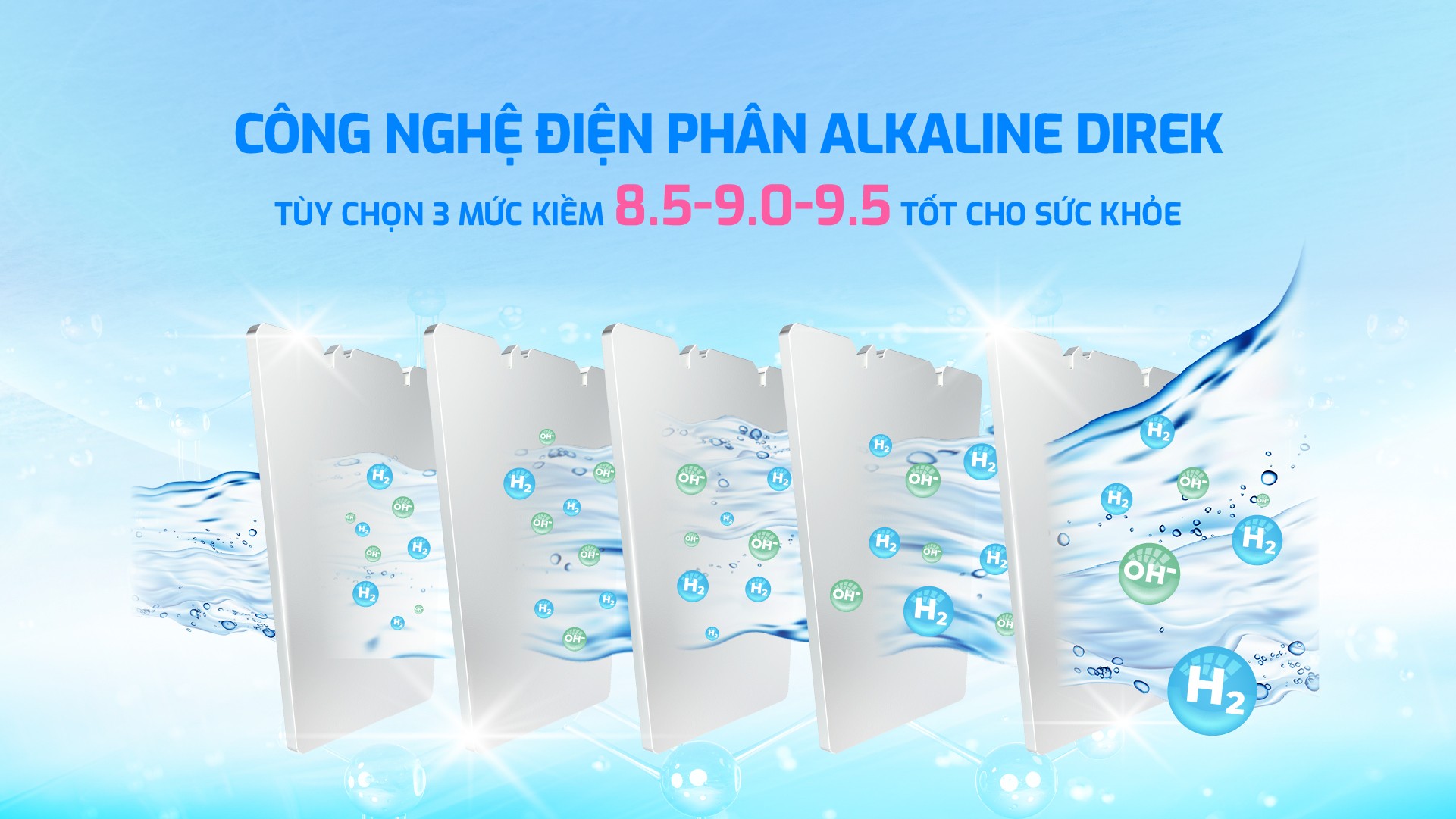 s88-promax-3-muc-kiem-tuy-chon