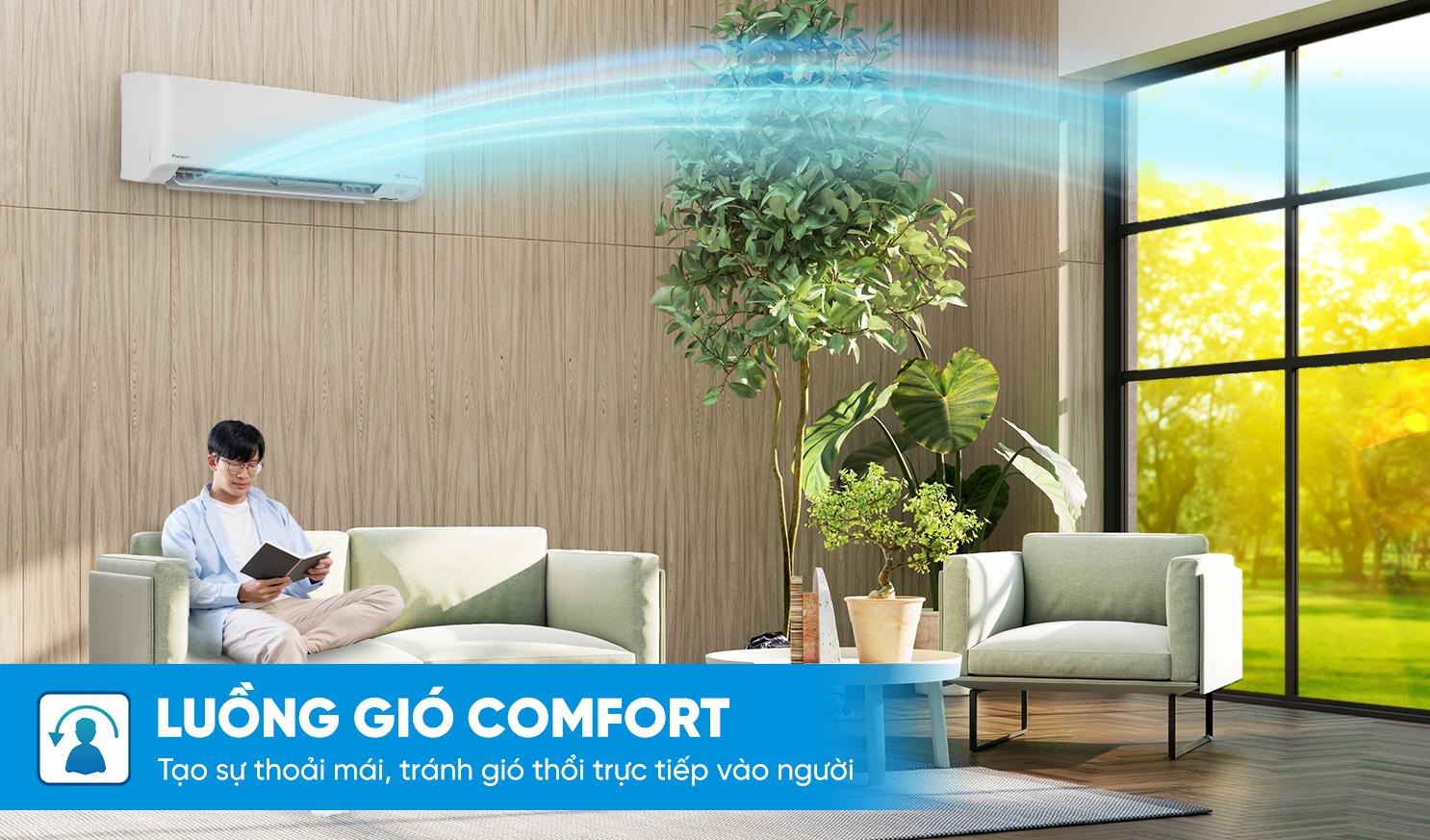 Máy lạnh Daikin