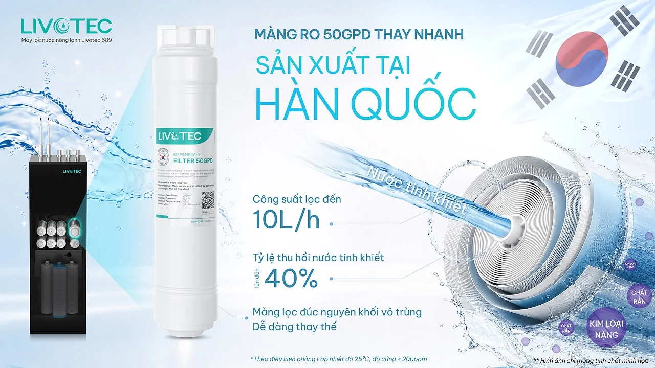 Livotec 689 màng RO 50 GPD thay nhanh sản xuất tại Hàn Quốc